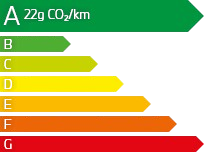 Série 3 Touring 330e
